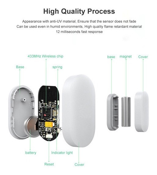 Sensor Magnetico Inalambrico Puertas Y Ventanas