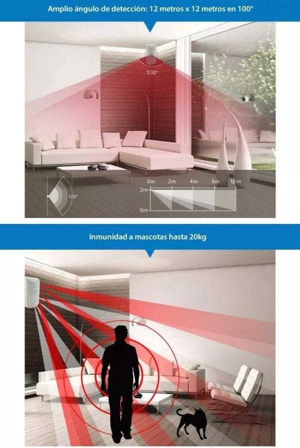 Sensor De Movimiento Inalambrico Exterior