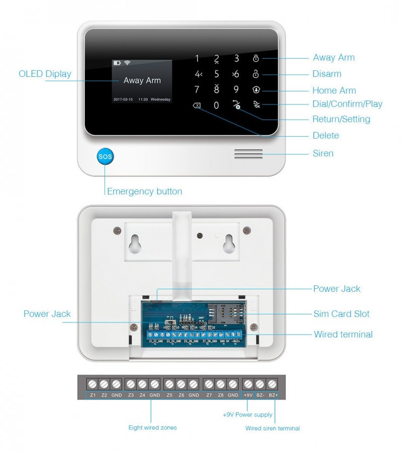 Kit Alarma Domiciliaria Inalambrica Zonas Cableadas G90B PLUS Kit Alarma Domiciliaria Inalambrica Zonas Cableadas G90B PLUS