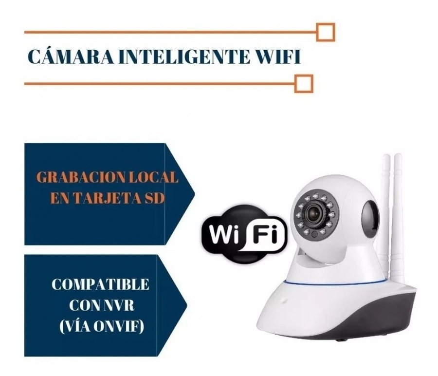 Camara Ip Wifi P2p Hd 1080p Camara Ip Wifi P2p Hd 1080p